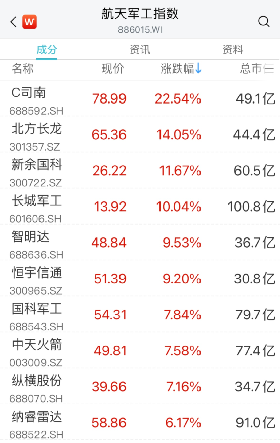 老虎证券社区(老虎证券ambg)