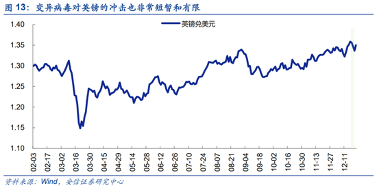 安信证券行情(安信证券行情交易软件下载安装)