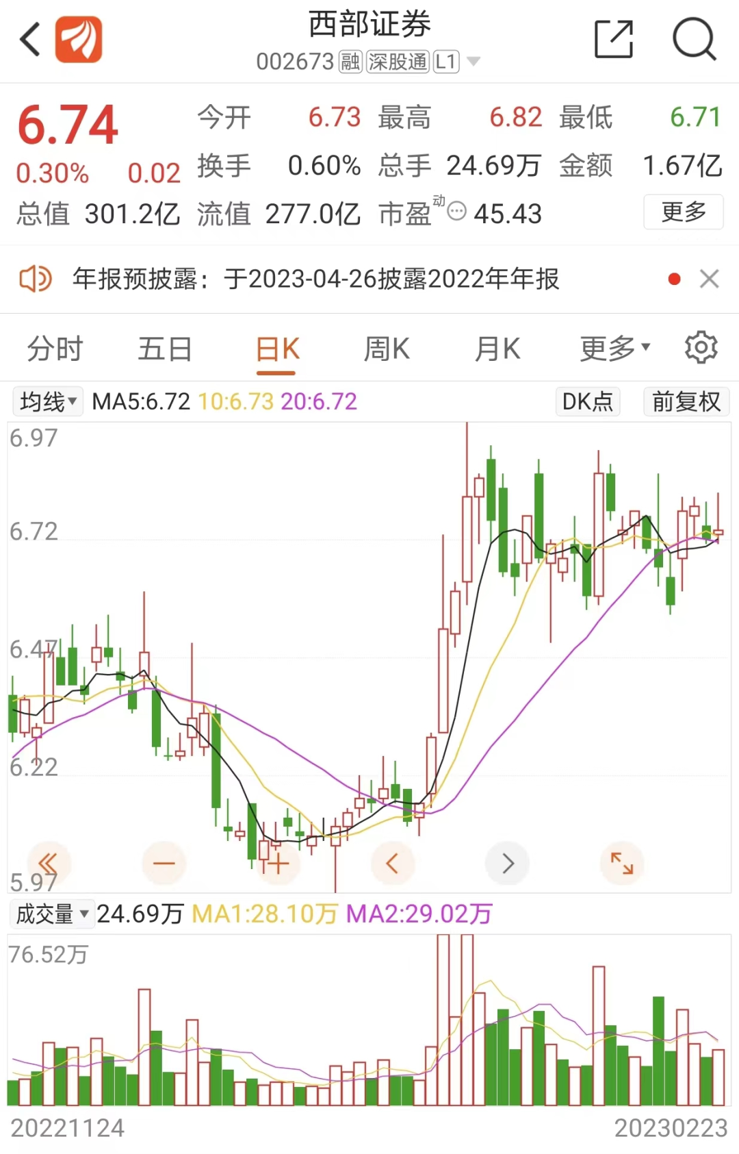 安信证券行情(安信证券行情交易软件下载安装)