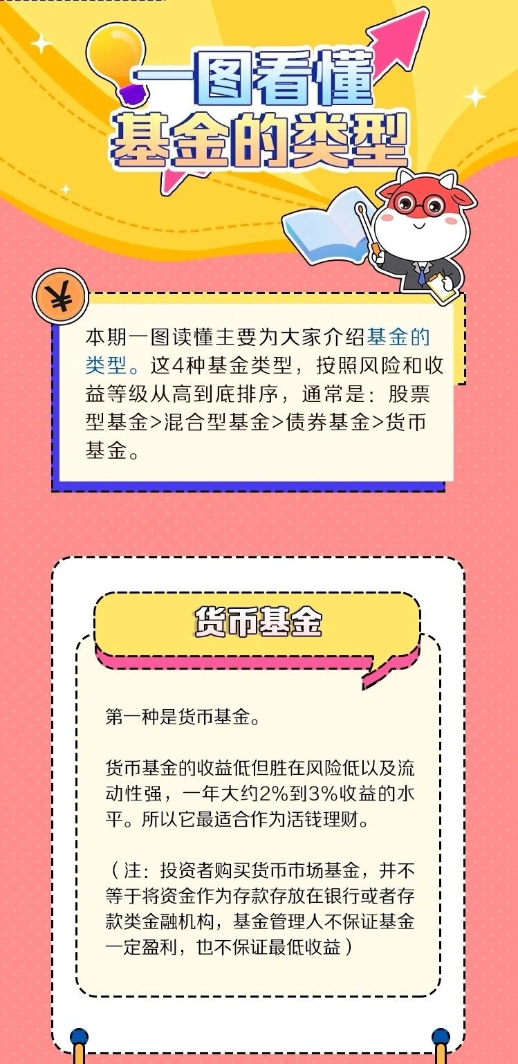基金证券区别(基金和基金证券)