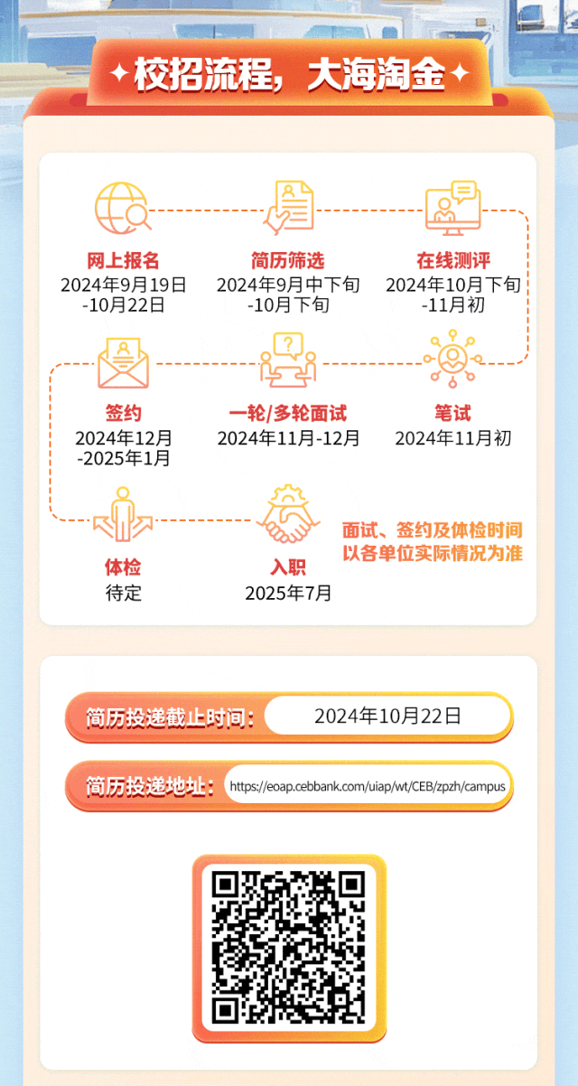 证券公司校招(证券公司2025年校园招聘)