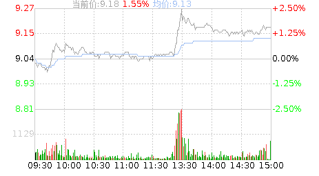 金汇证券(金汇证券宝手机版下载)