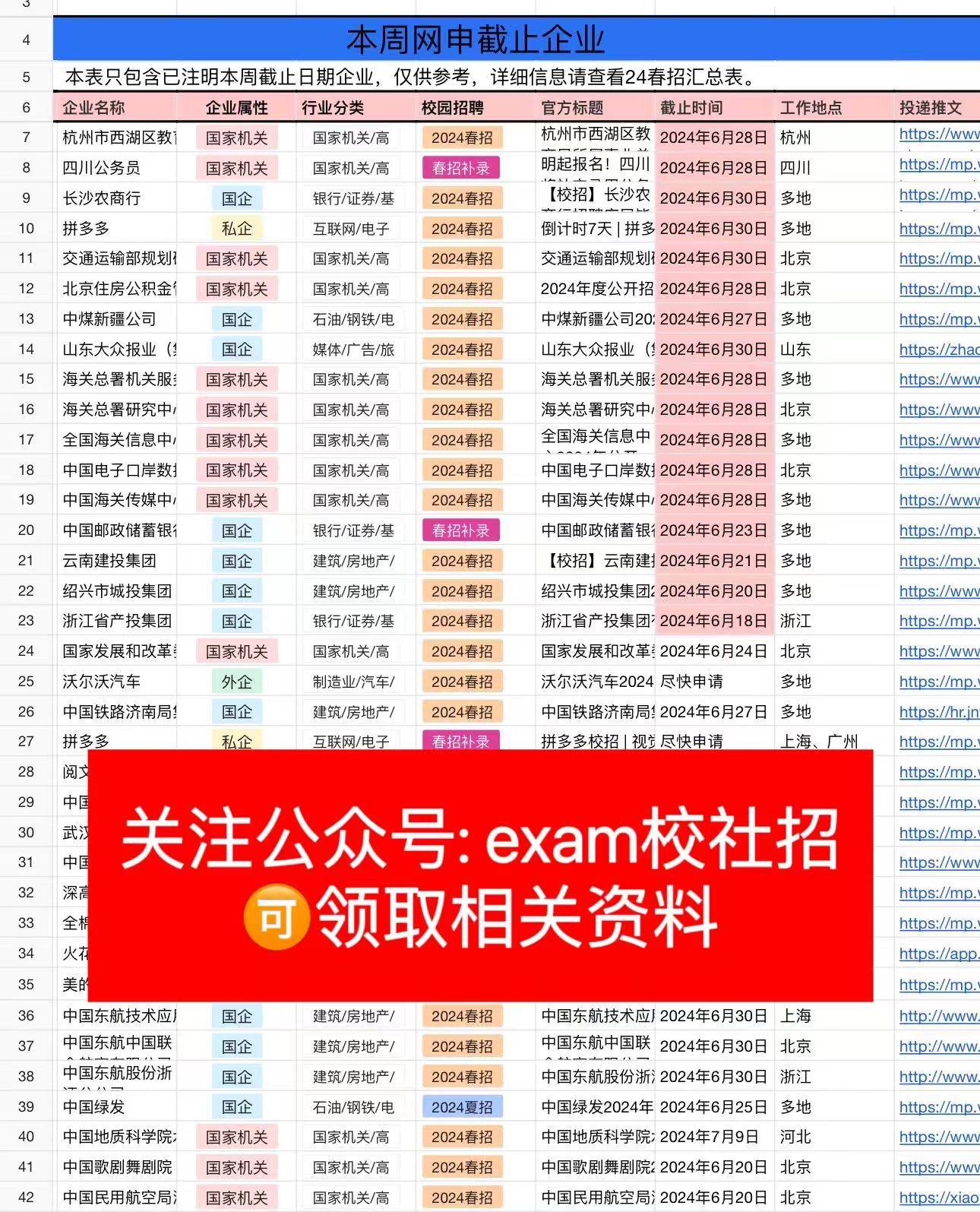 证券公司校招(证券公司2025年校园招聘)