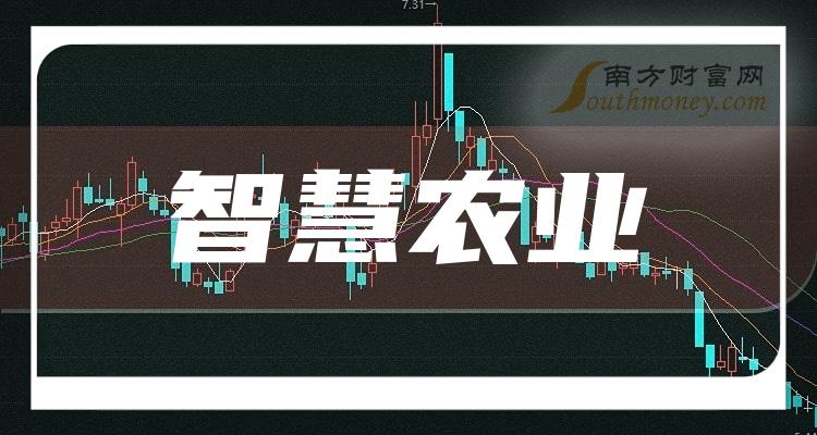 宏源证券大智慧(宏源证券大智慧交易软件下载)