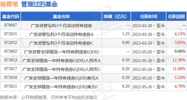 证券有效期(证券有效期从业资格证)