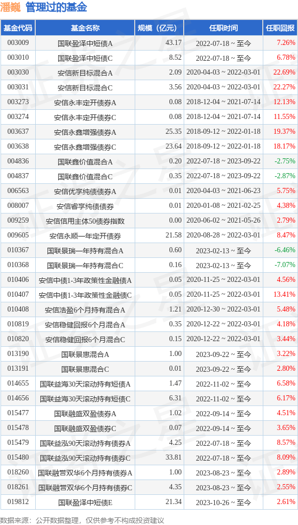 证券从业资格证书查询(证券从业资格证书查询时间)