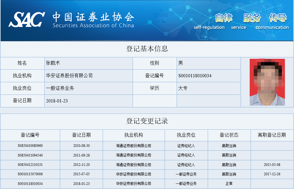 证券从业执业证书(证券从业执业证书查询)