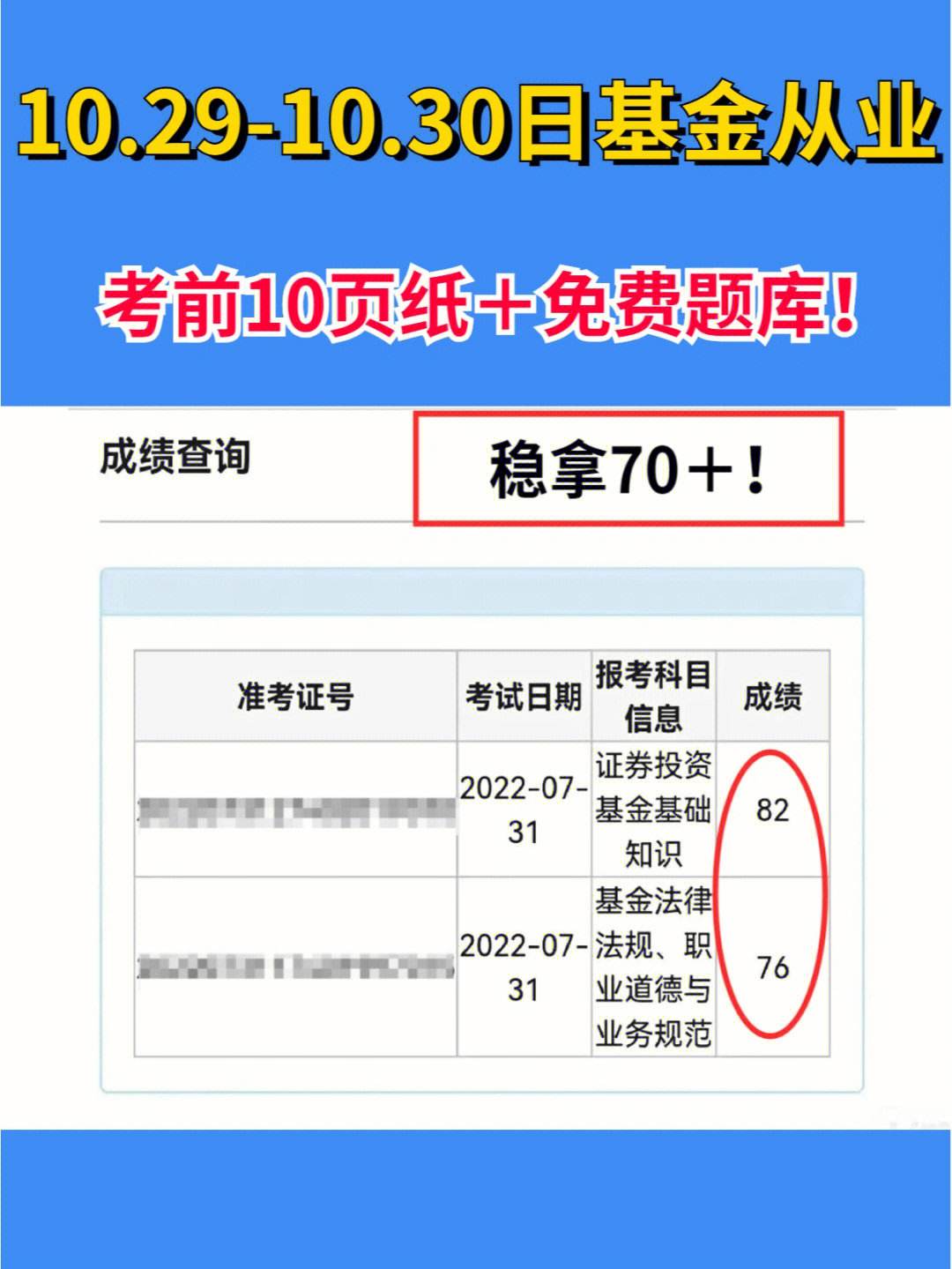 证券从业考试刷题(证券从业资格刷题库能过吗)