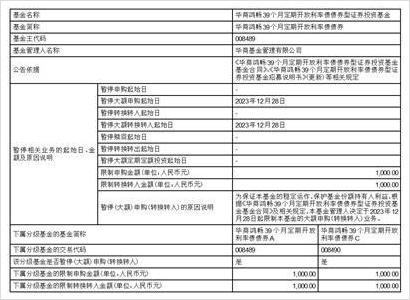 证券投资基金管理办法(证券投资基金管理办法最新)
