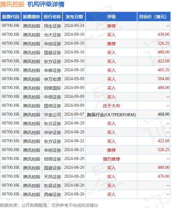 证券行业研究报告(证券行业研究报告文章结构和内容特点)