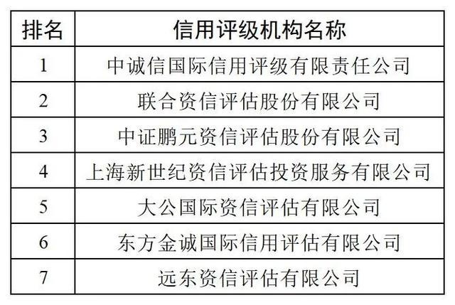 中国证券登记结算公司(中国证券登记结算公司待遇怎么样)