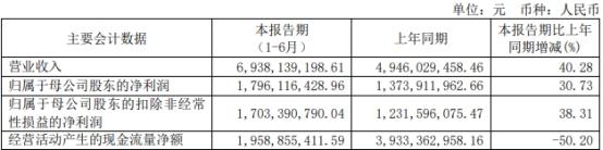 信业证券(兴业证券app下载)