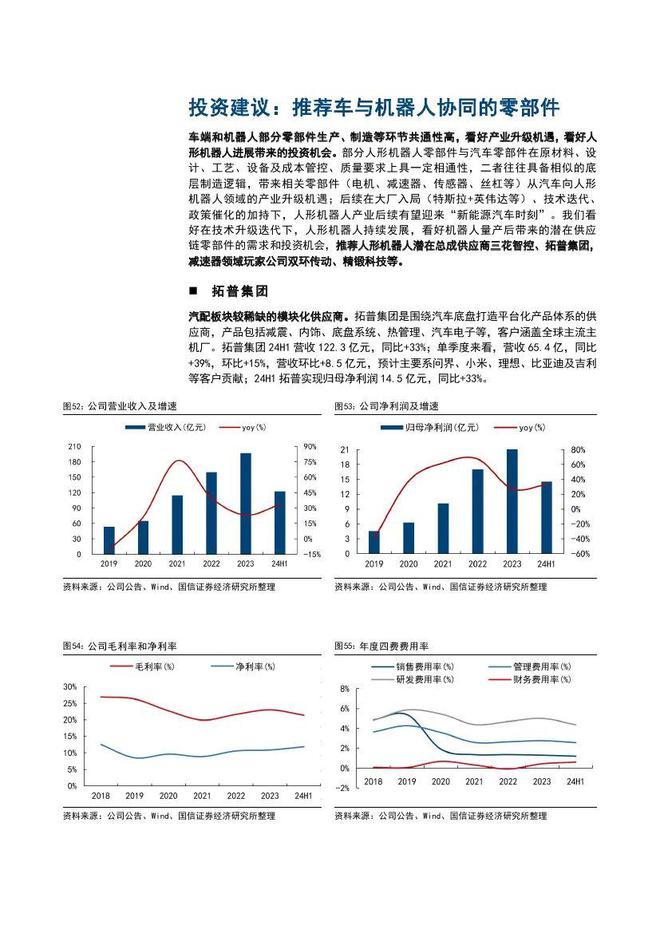 证券行业发展前景(证券行业发展前景及趋势)