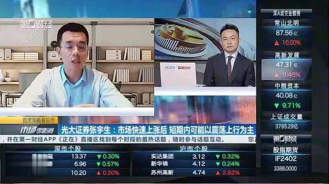 光大证券阳光(光大证券阳光一号)