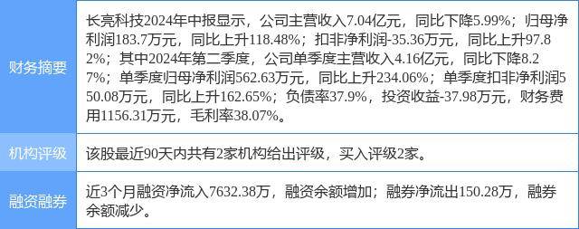中泰证券客服电话(中泰证券客服电话号码是多少)