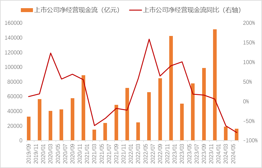 中泰证券客服电话(中泰证券客服电话号码是多少)