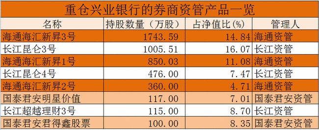 长江证券佣金(长江证券佣金万1免5)