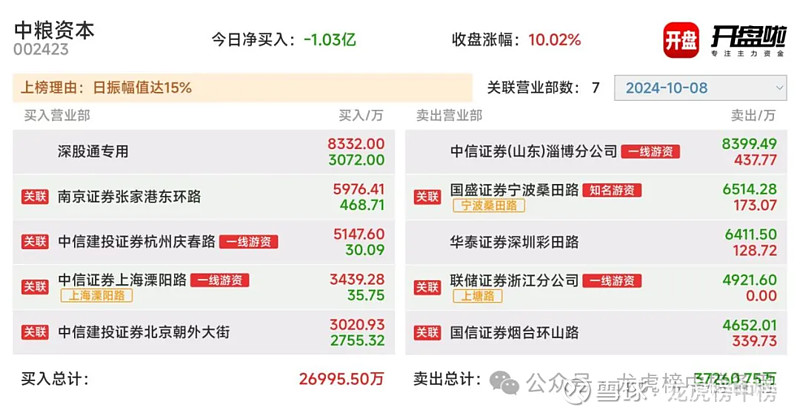 南京证券软件下载(南京证券软件下载安装)
