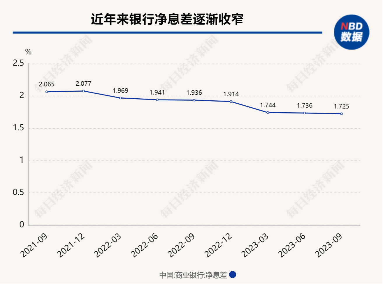 证券公司收益凭证(证券公司收益凭证怎么买)