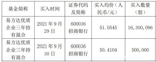 公募证券(公募证券基金)