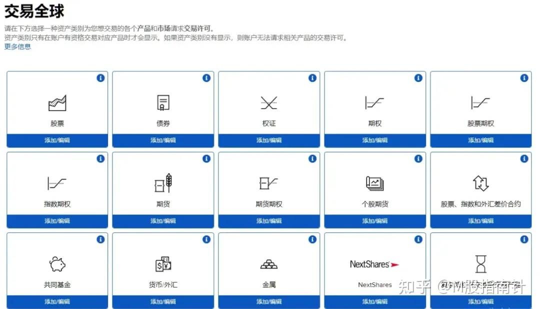 盈透证券开户(盈透证券开户要多久)