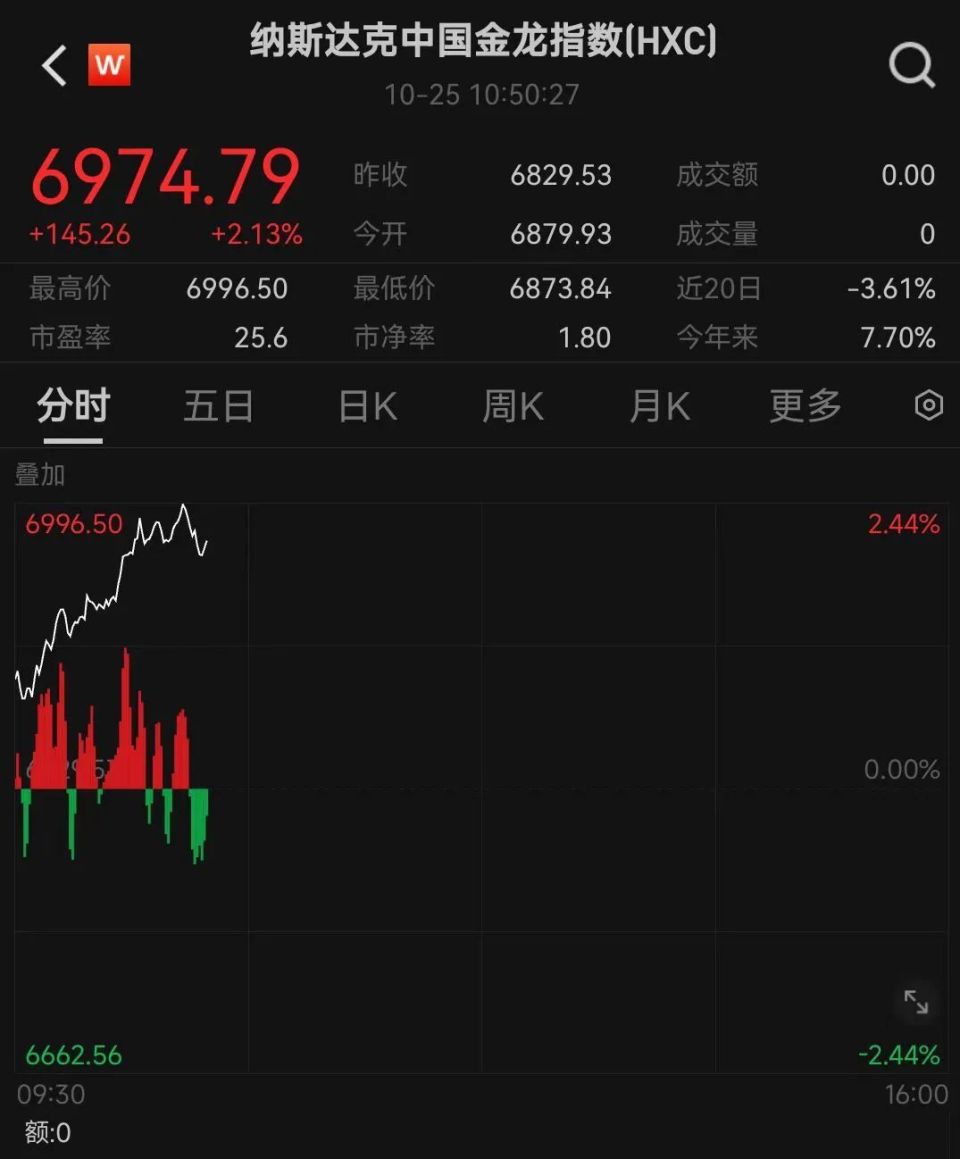 纽约证券交易所上市(纽约证券交易所上市公司数量)