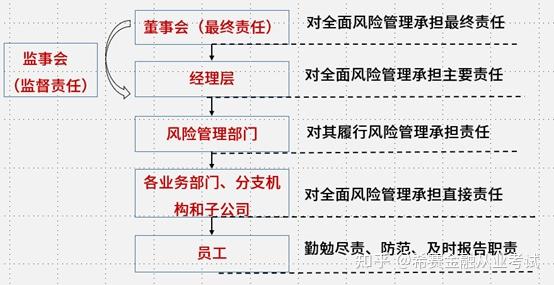 证券从业原题(2024银行从业资格考试题库)
