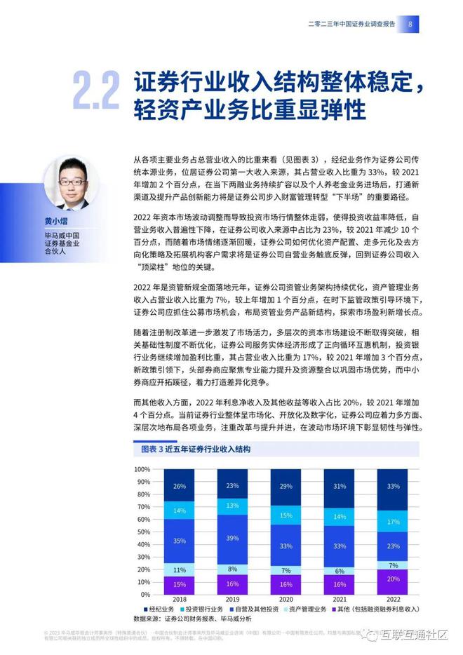 证券公司报告(证券公司报告的人均薪酬是什么)