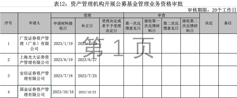 兴业证券资管(兴业证券资管账户)
