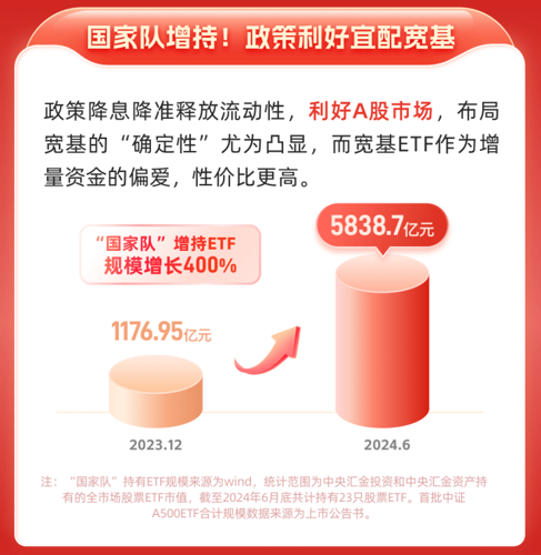 兴业证券资管(兴业证券资管账户)