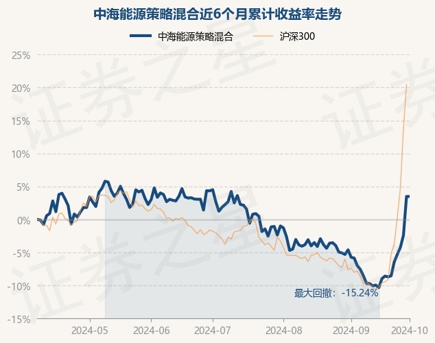 中海证券(中海证券是正规公司吗)