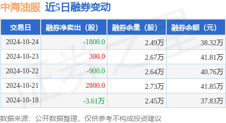 中海证券(中海证券是正规公司吗)