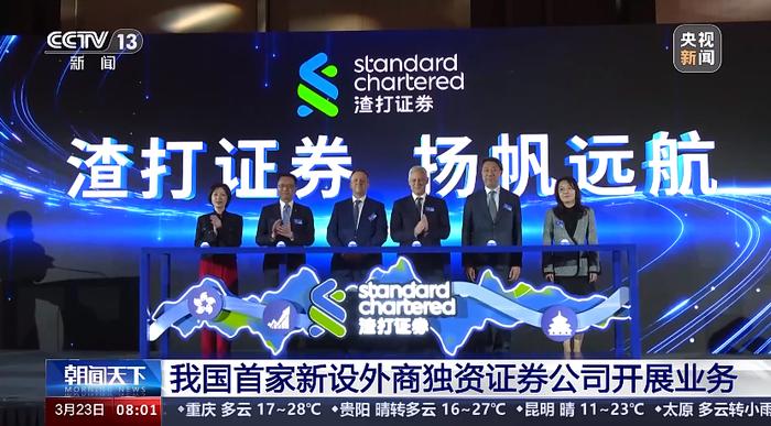 所有证券(无风险报酬率为7%,市场上所有证券)