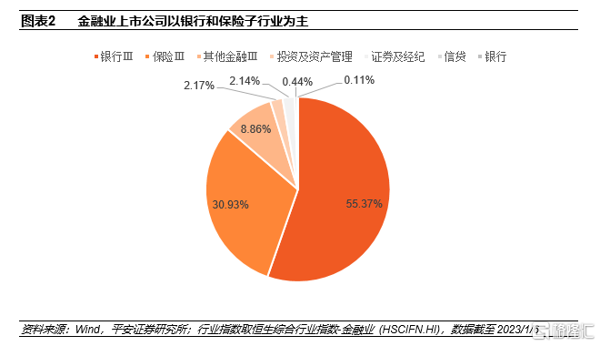基金证券区别(基金和证券是什么关系)