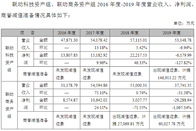 金汇证券(金汇证券是坑人的吗)