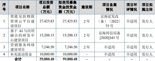 华兴证券(华兴证券app下载)
