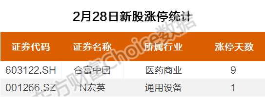 金汇证券(金汇证券是坑人的吗)