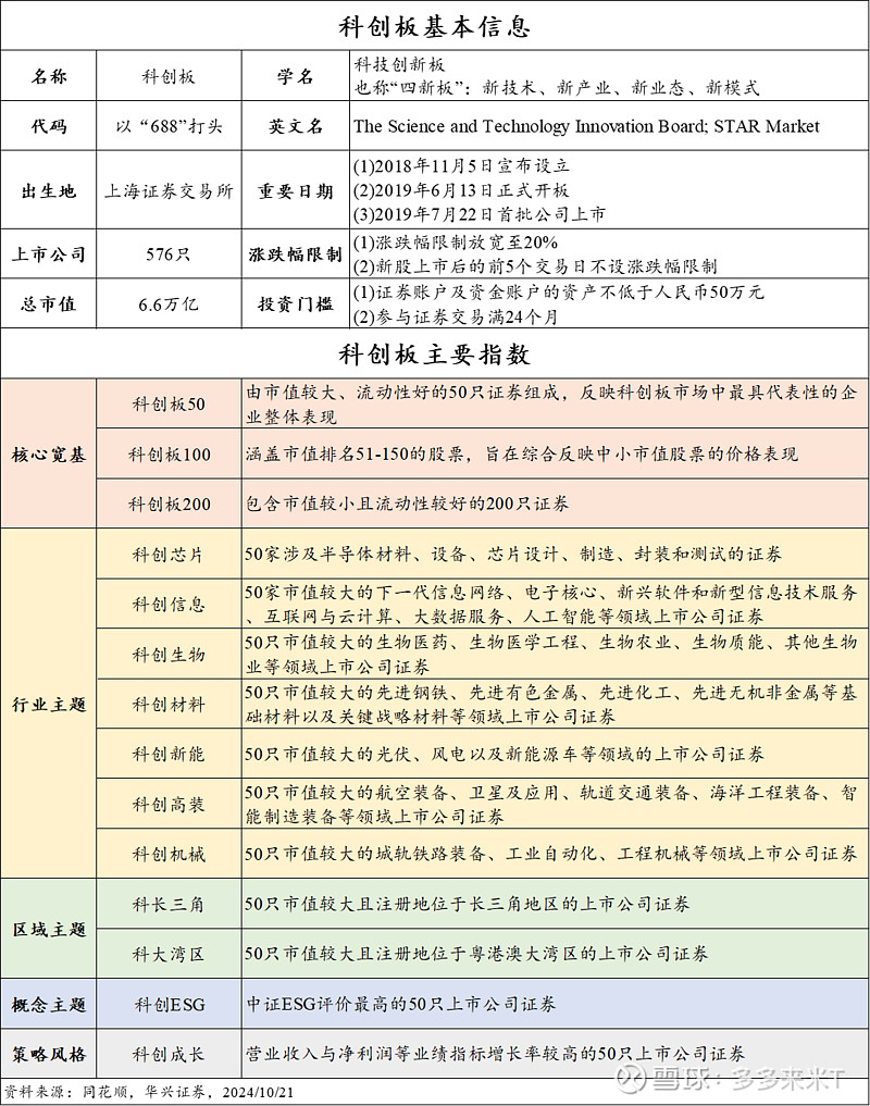 华兴证券(华兴证券app下载)
